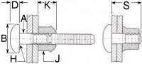 Avdelok Full Collar - 2662 Series Collars