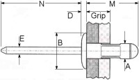 Avex Open Pop Rivet - 1661 Series - Low Profile Head