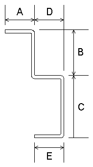 Fabricated bottom rail highlighting dimensions