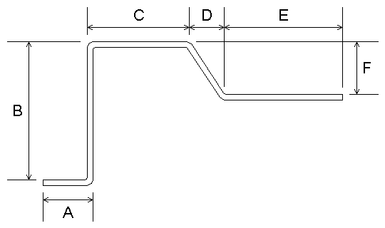 Standard shape 17 headers highlighting dimensions