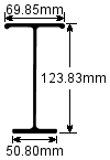 Aluminium 'I' Beam Section 123.83mm