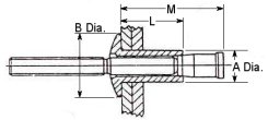 Monobolt - Before placing - No rear obstruction