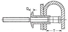 Monobolt - Before placing - Limited rear clearance