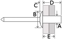 S.R. Sealed Pop Rivet (Closed-End Blind Rivet) - SR01 Series locked stem fasteners