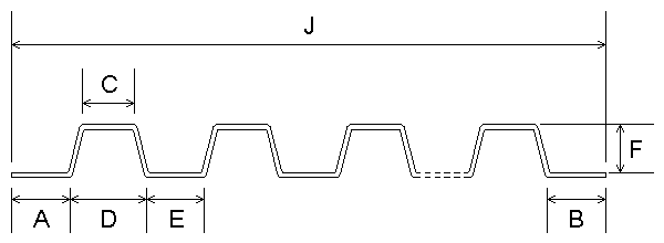 Front and side corrugated container panel highlighting dimensions.