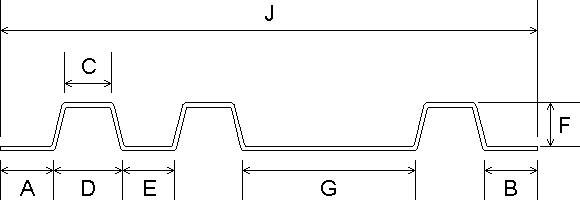 Corrugated Container Decal panel highlighting dimensions.